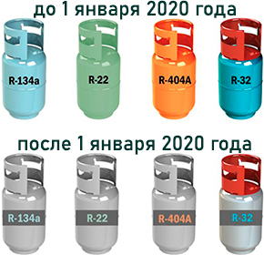 Новая цветовая маркировка баллонов с хладагентом