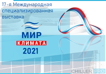 Мир Климата – 2021